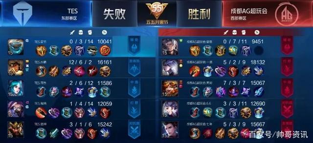中拿下了1
