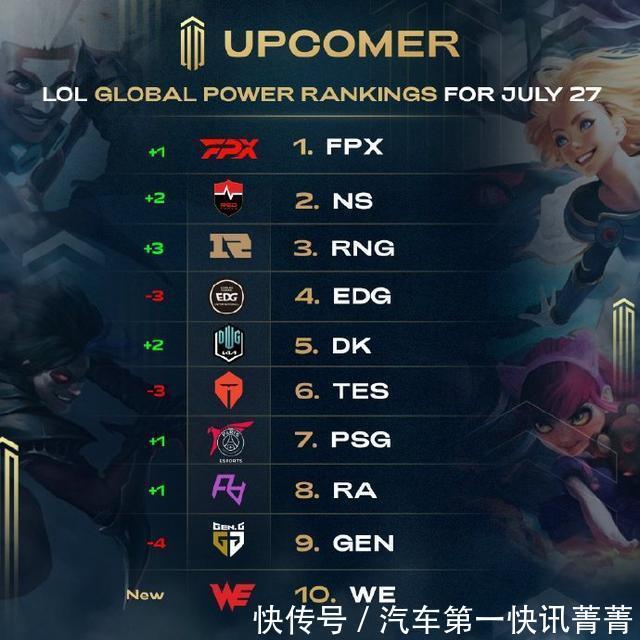 勇敢拼搏的 勇敢拼搏的