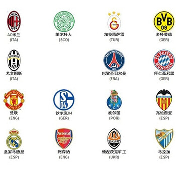 消息显示 消息显示